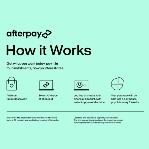 afterpay how it works banner